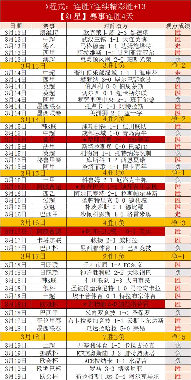曼城客场联,赛杯连续败,北纽卡斯尔,Bet365下载ios,iOS版,体育博彩,移动应用,下载Bet365,体育赛事