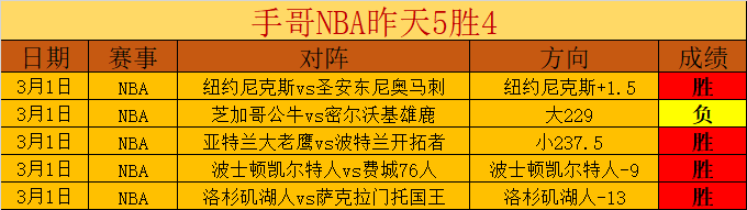西甲第,轮落幕,莱万,Bet365下载ios,iOS版,体育博彩,移动应用,下载Bet365,体育赛事