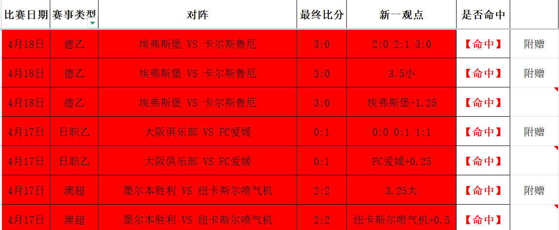 森林狼对决,爵士,专家期号推,Bet365下载ios,iOS版,体育博彩,移动应用,下载Bet365,体育赛事