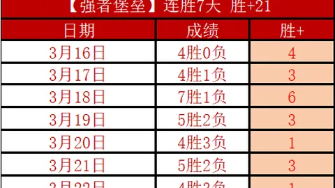 NBA森林狼对决爵士：专家期号推荐分析