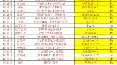 “王钰栋计划海外深造：浙江队全力支持，学成归来将重返浙江队”