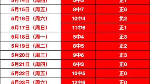推荐 足球攻略周日203赛事前瞻：希腊意大利，独家赛事解读